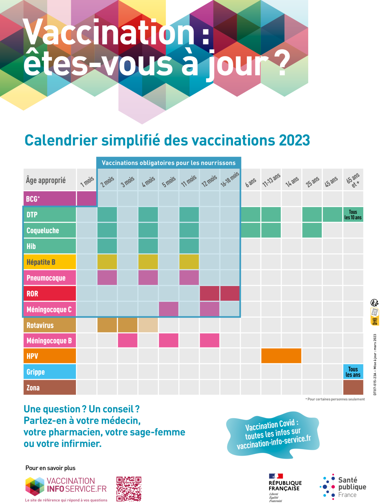 Calendrier vaccinal êtesvous à jour de vos vaccins ? Centre